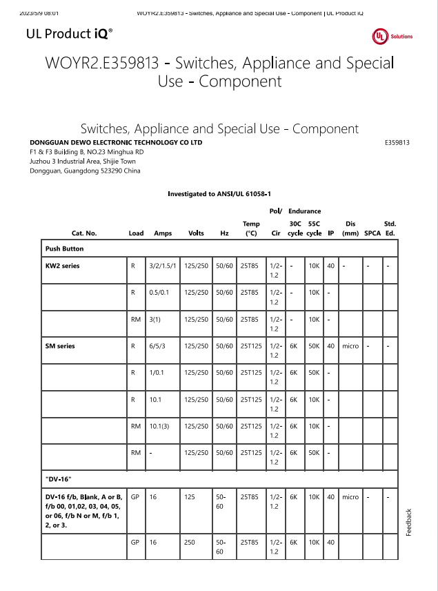 UL  certification